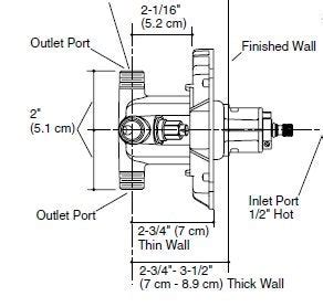 moen shower valve rough in depth